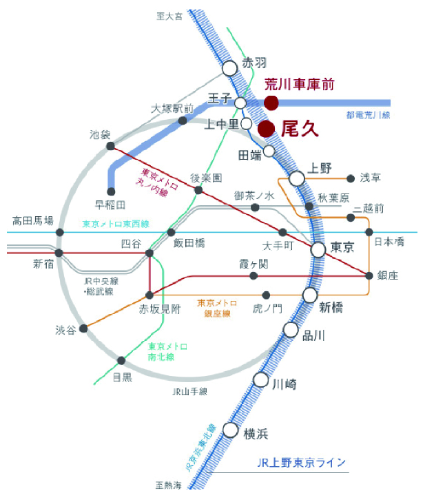 路線図